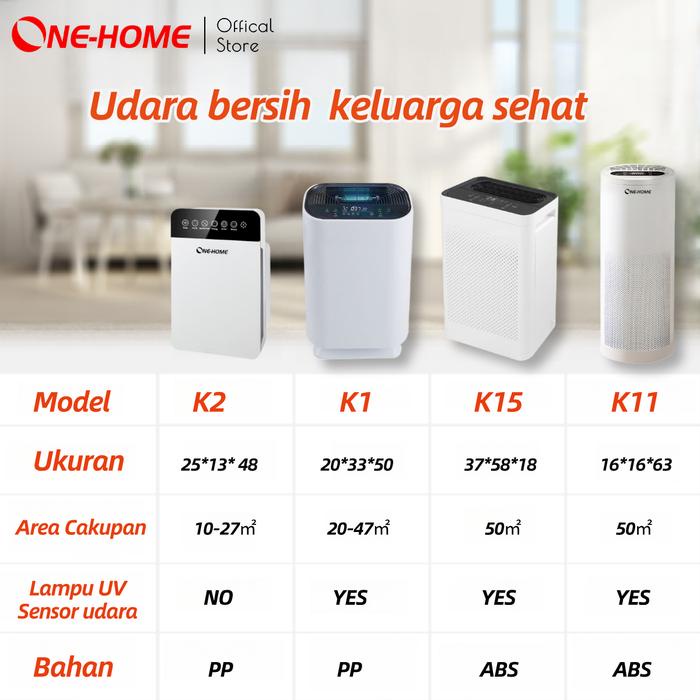 ONE HOME Air Purifier Pembersih Rumah Lampu UV-C Sterilizer Sensor Kualitas Filter Karbon Aktif HEPA