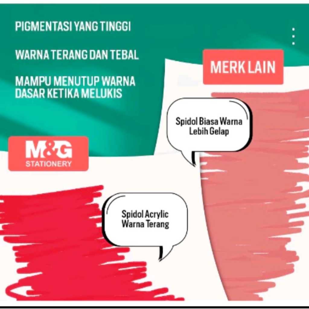 

IK! M&G Spidol Akrilik Acrylic Marker Multi Fungsi Paint Marker Segala Merek Permukaan No 1 Di Dunia