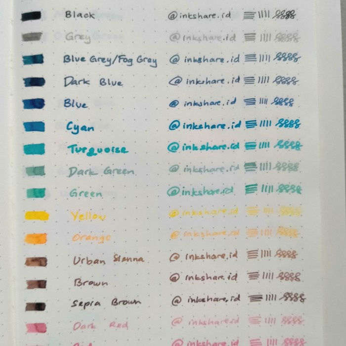 

[tmr] - De Atramentis Document Inks Bottle - Permanen & Waterproof