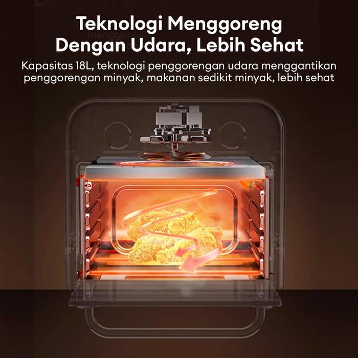 SALE TERHOTT (BISA COD) SAMONO AIR FRYER MULTIFUNGSI 7 IN 1 OVEN TOASTER 18L LOW WATT 350W