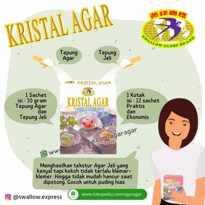 

KRISTAL AGAR JELLY - SWALLOW GLOBE Sekotak isi 12 Sachet