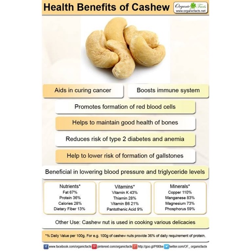 

500Gram Mede Panggang ( Oven ) Roasted Cashew Tanpa Rasa