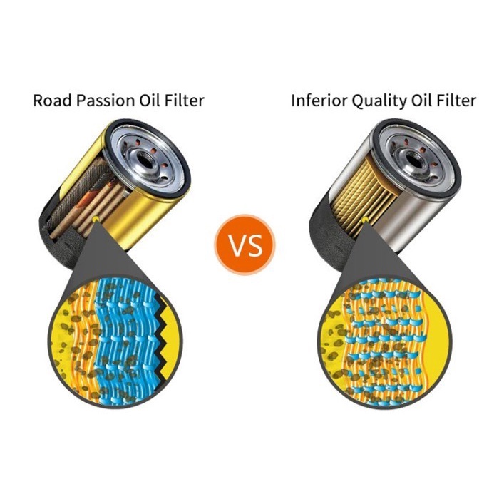 Saringan oli Filter Oli KAWASAKI KLE650 Versys 650 LT ABS 2015 - 2020