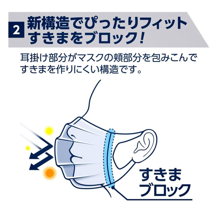 JAPAN MASK ELLEAIR MASKER VIRUS BLOCKS PFE, BFE,99%, 30 PCS