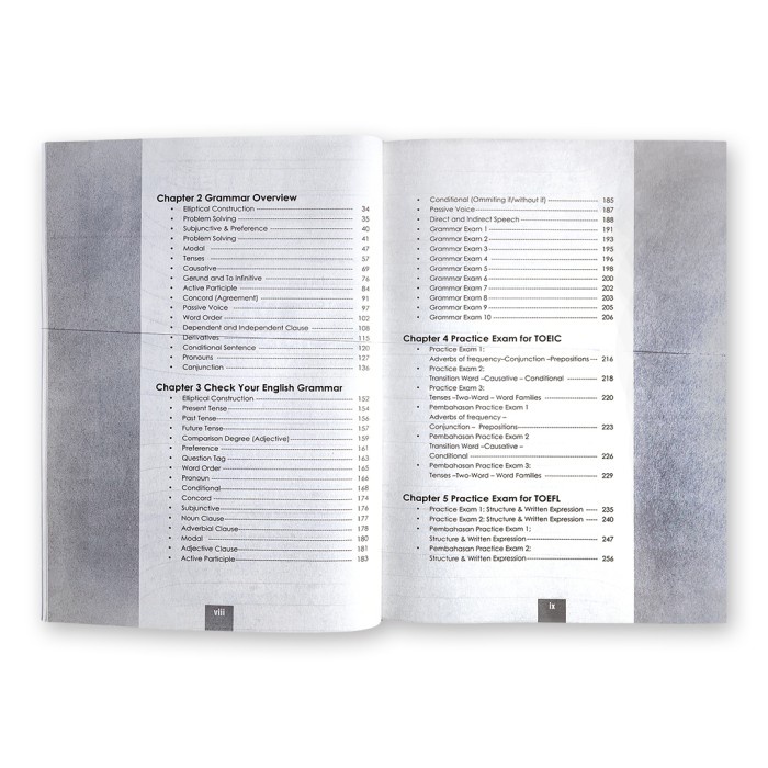 

Promo Buku Tes Toefl Toeic: Master Of Grammar Bonus Cd Dan Aplikasi Android Berkualitas