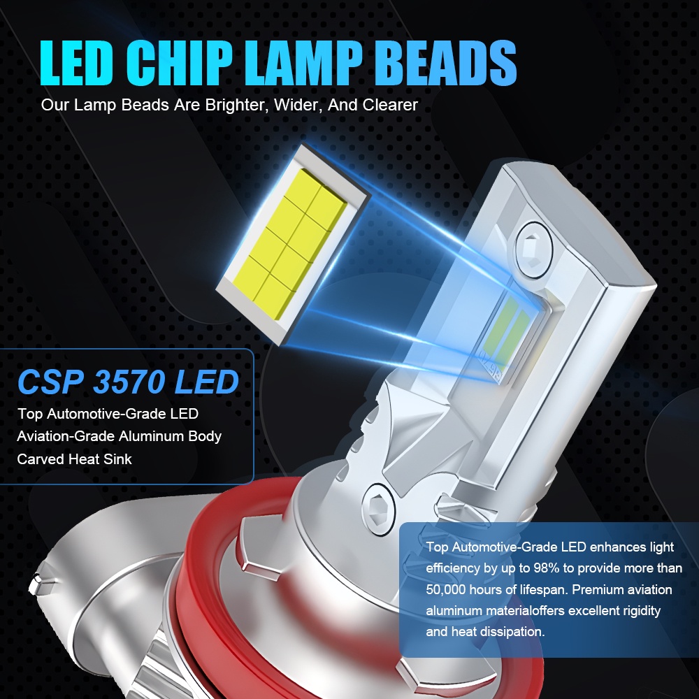 Nlpearl H11 H9 H8 Led Fog Light Canbus No Error 9005 9006 H16Jp Hb3 Led Fog Lamp Bulb 6500K Csp For