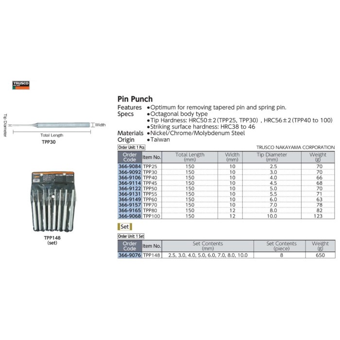 

Jual [READY] Pin Punch Set 8 Pieces TRUSCO TPP148