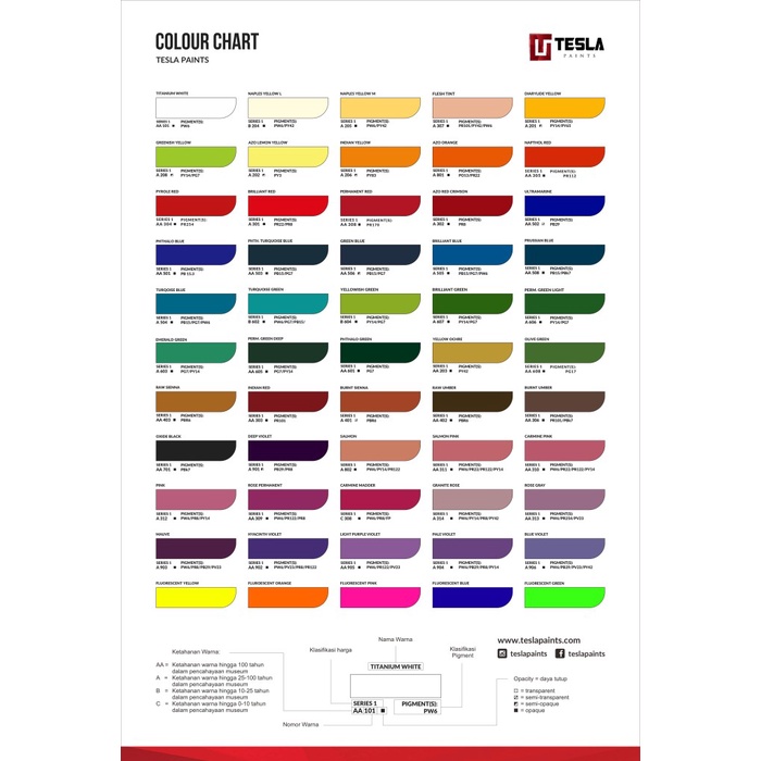 

TERMURAH Tesla paints 125ml cat akrilik - acrylic paints