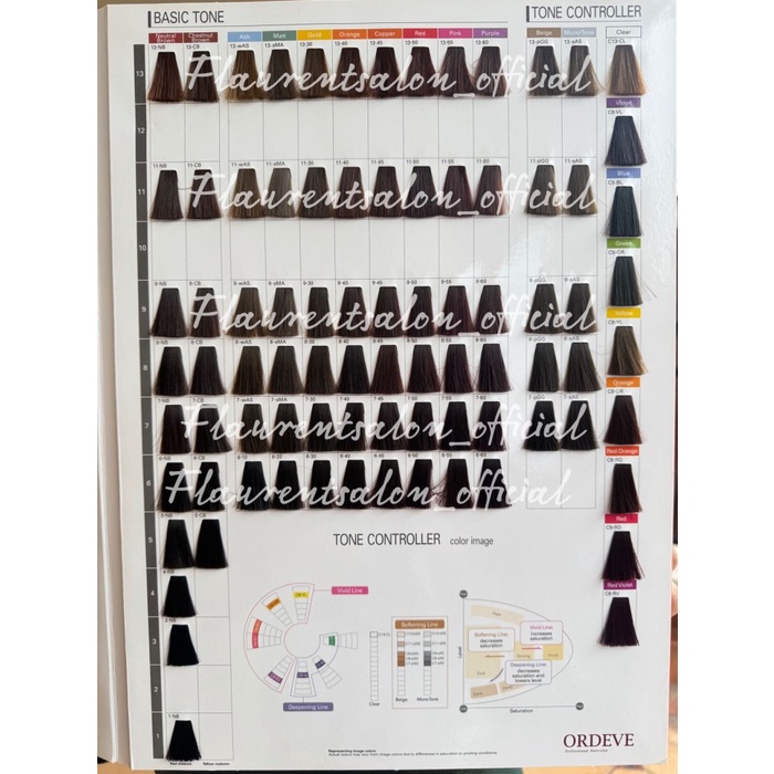 Cat Rambut Milbon Basic Tone 80g