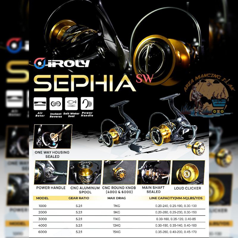 Reel IROLY SEPHIA+ SW & SEPHIA CARBON 500 800 1000 2000 3000 4000 6000