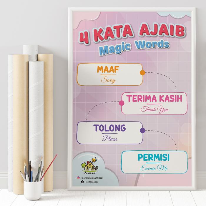 

Poster Edukasi Anak Kata Ajaib