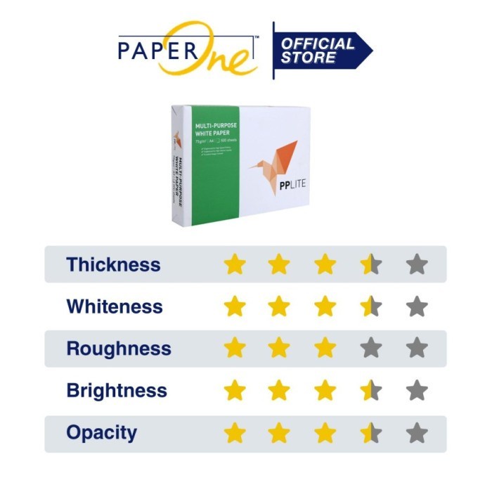 

pintar- PP LITE Kertas Print Fotocopy F4 75 GR