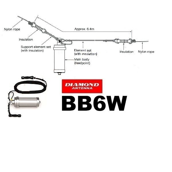 Grosir Diamond Bb6Ws Antena Hf 3-30Mhz 6.4M Long Wire Antenna Ssb Radio Rig