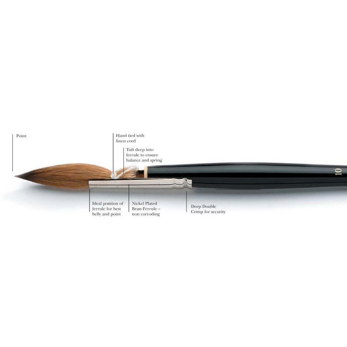 

pintar- Kuas Lukis Winsor & Newton Series 7 Regular Kolinsky Sable Brush SH