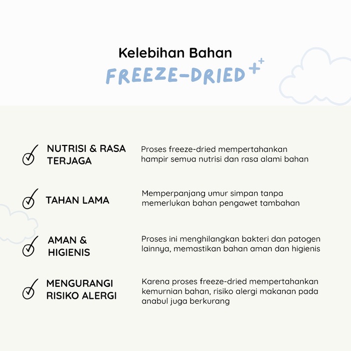 PAWVIBES - bonbori Cat Multivitamin Suplemen Vitamin Kucing FREEZE DRIED Bulu dan Kulit Sehat Imun