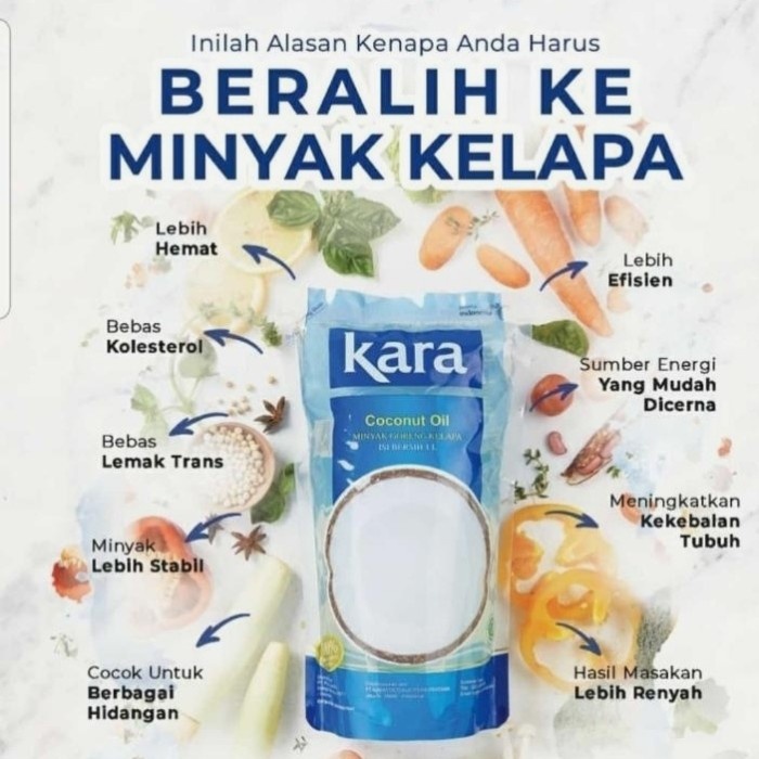 

Lezat- Kara Minyak Goreng Kelapa 1 Liter