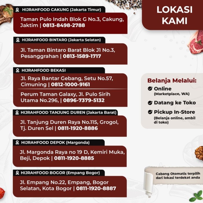 

Lezat- Smoked Beef Ham Sliced Round / Daging Sapi Asap Bulat (Qty. 500 gr)