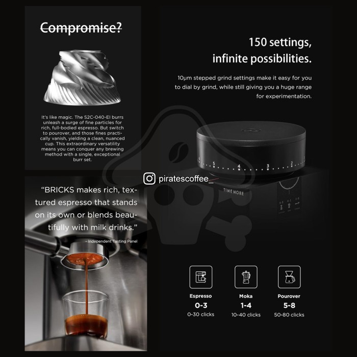 Timemore Bricks 01s Electric Coffee Beans Grinder Alat Giling Biji Kopi Elektrik