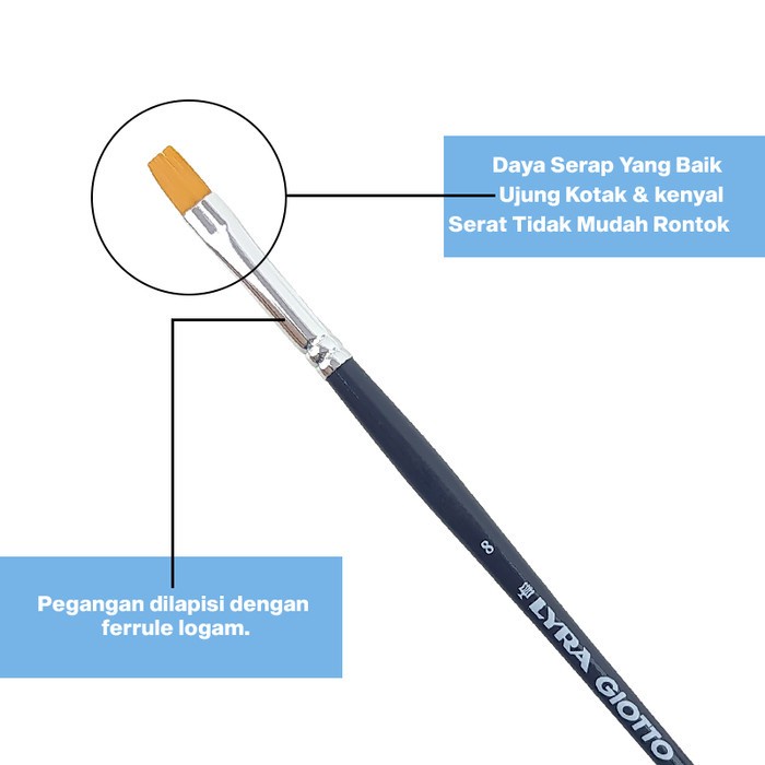 

IK! Kuas Lyra Brush Set Round ( # 00,2,4,6,8 ) / Flat ( # 4,6,8,10,12 )