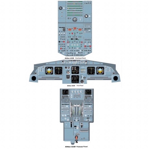 Cockpit layout AIRBUS 320