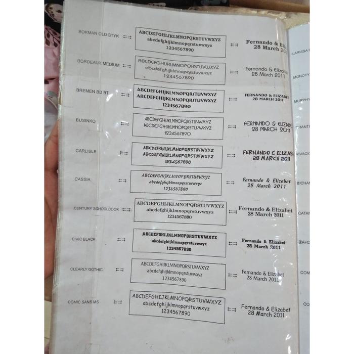 

JENIS FONT UNTUK CETAK NAMA STIKER