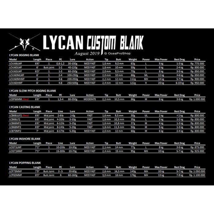 TERLARIS Lycan XXX Inshore Custom Blank Series