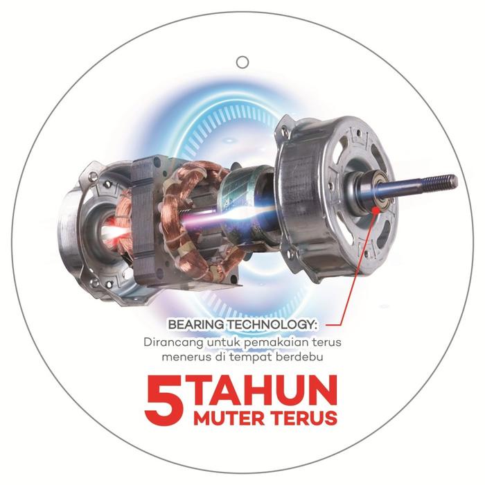 DISKON PISCES WALL FAN/KIPAS ANGIN DINDING DENGAN BEARING PISCES WF 1611 PRO READYY