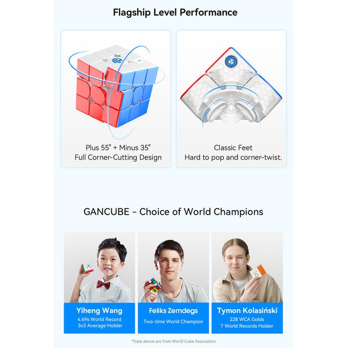 terbaru  magic cube gan 356 me v2 magnetic 3x3x3 stickerless gan356 m e 3x3 magnetik versi 2