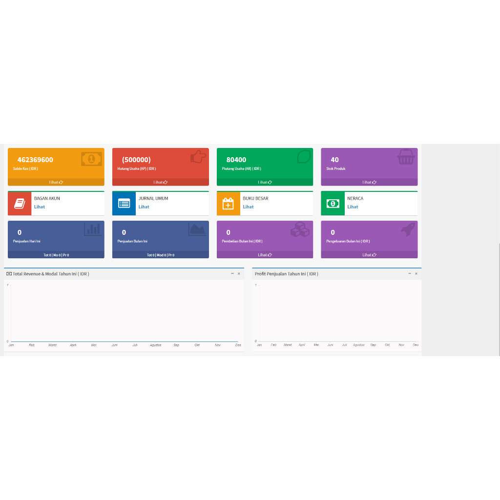 software aplikasi akuntansi berbasis web php source code