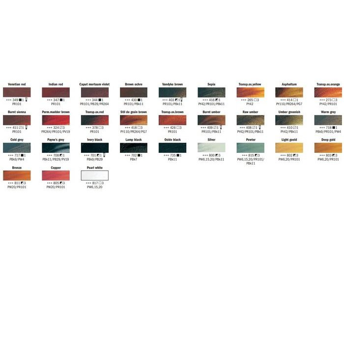 

TERLARIS Rembrandt Oil Color 40ml / Cat Minyak PART 1 Code 103-282