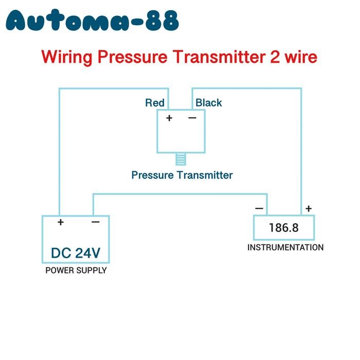 Spesial Wisner Wpt-70G-A4G4 Pressure Transmitter 0-10Bar 4-20Ma G 1/4 Bsp