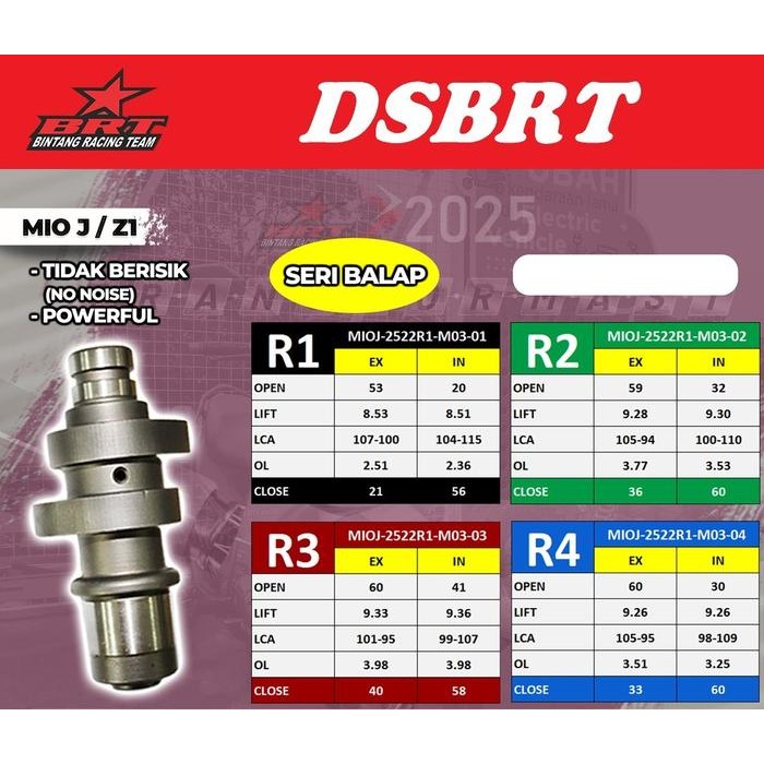 Noken As Cam Balap Kompetisi R Brt Mio J Jupiter Z1 Xride Fino Fi