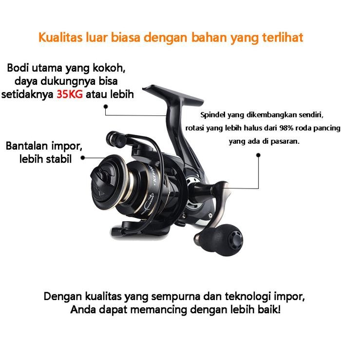 Joran Pancing Set Spinning Reel Shimano Reel Fishing Reel Metal Wire Shaft Reel Baitcasting Reel