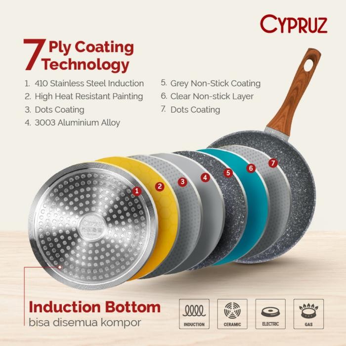 cypruz marble wok pan fry pan sauce pan wajan keramik anti lengket