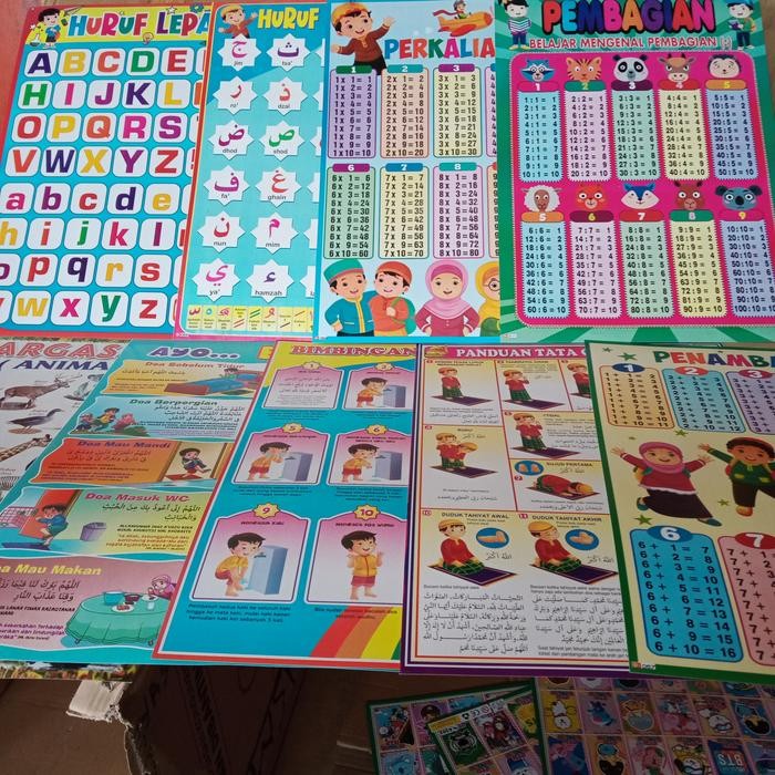 

PROMO! poster paket 10 pcs edukasi anak/ poster dingding