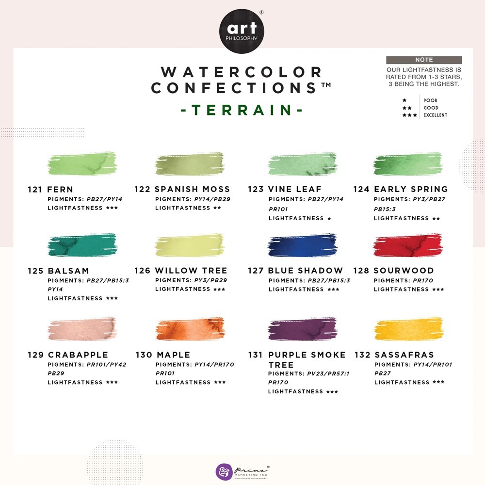 

Art Philosophy - Watercolor Confections - Cat Air - Bali Artemedia