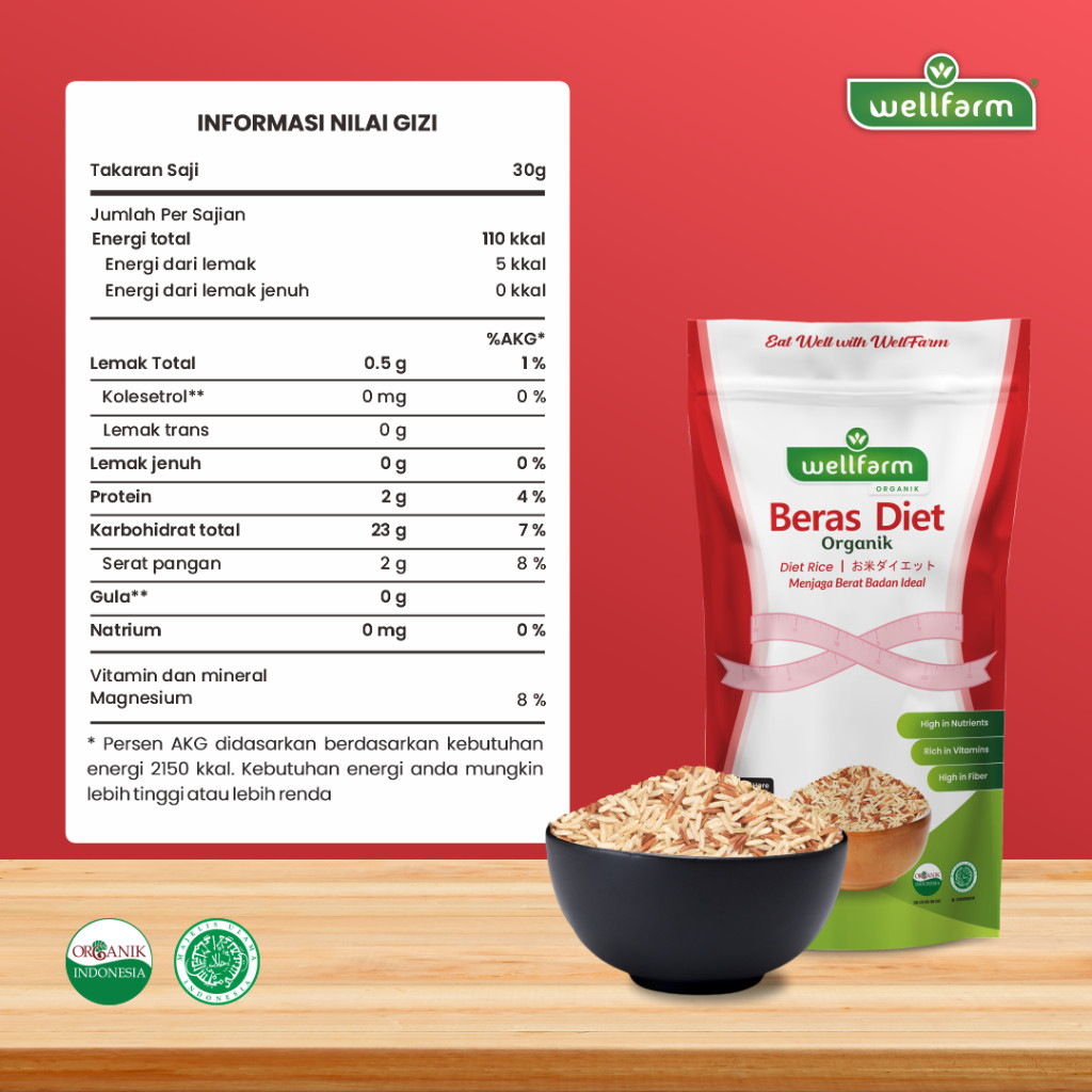 

WellFarm Beras Diet Organik, Paket Bundling Hemat 5Kg