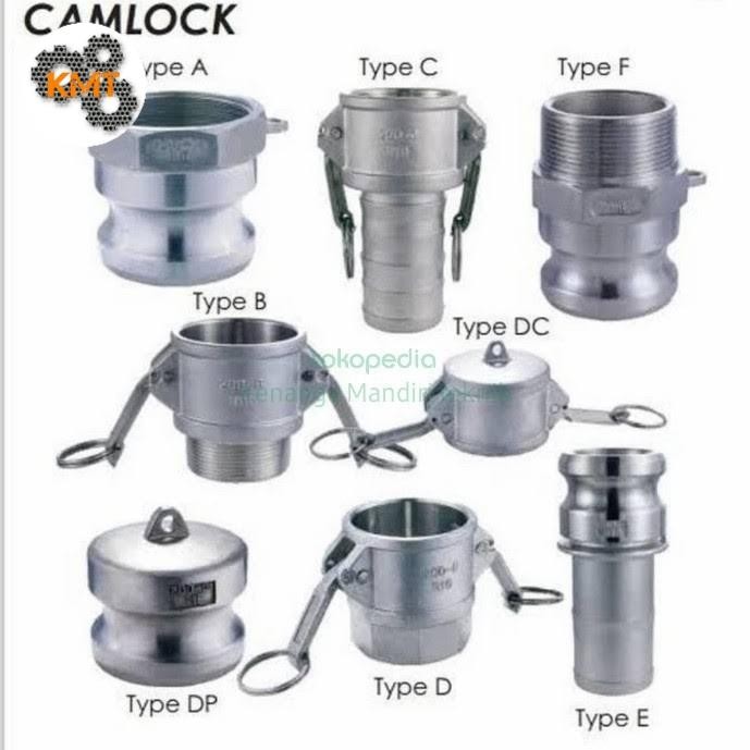 Camlock 2 inch aluminium Kode 192