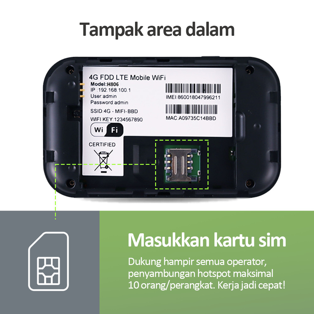 HI-NET H806 WIRELESS ROUTER 4G LTE MINI MODEM 150MBPS MOBILE BROADBAND WIFI