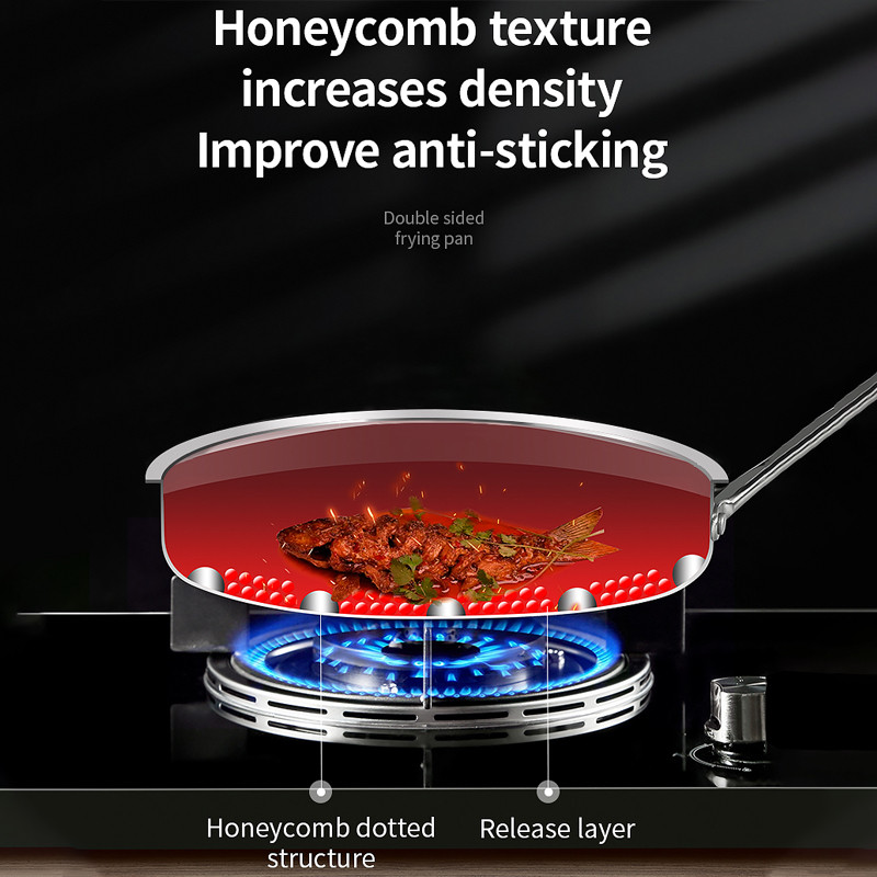 Konco 28CM Frying Pan 304 Stainless Steel Wok Fried Steak Non Stick Pan Honeycomb Pot Kitchen Cookwa