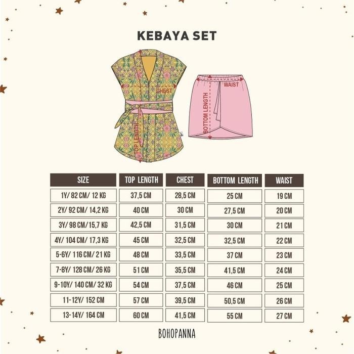 Bohopanna - Kebaya set bohopanna - Kutubaru anak - Batik anak - Baju anak traditional