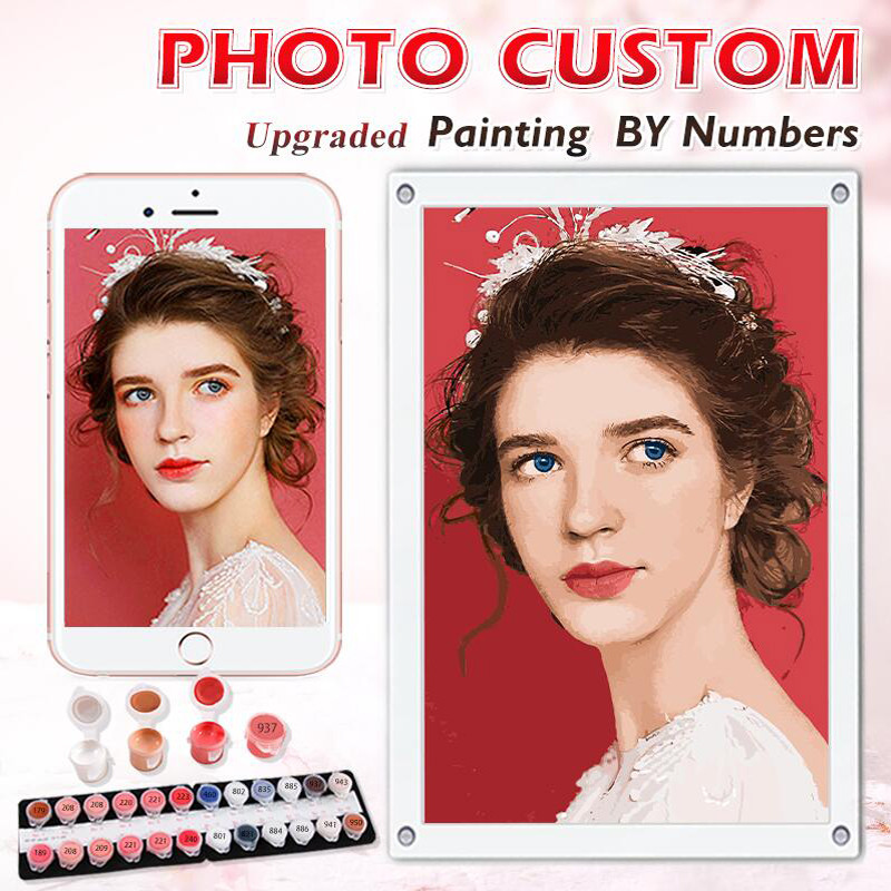 

Painting By Numbers Dropshipping Personality Photo Customized Diy Picture Drawing Coloring By