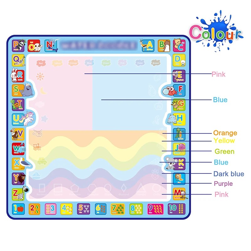 

Oversized Magical Water Canvas Pens Montessori Toys Learning Blanket Writing Children Drawing