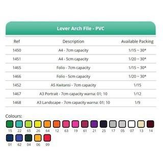 

ORDNER BANTEX A5 1452 / ORDNER BANTEX KWITANSI 1452 7CM