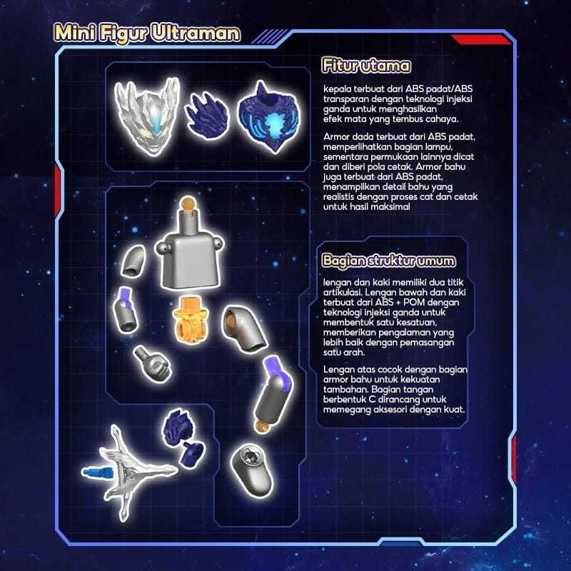 Blokees Ultraman Dyna Saga Ultimate Zero Hyper Zetton Legion Kaiju Ultramen