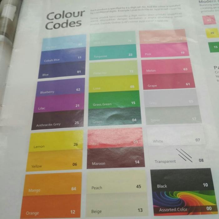 

Promo Box File Bantex 4011 01 Jumbo Terlaris