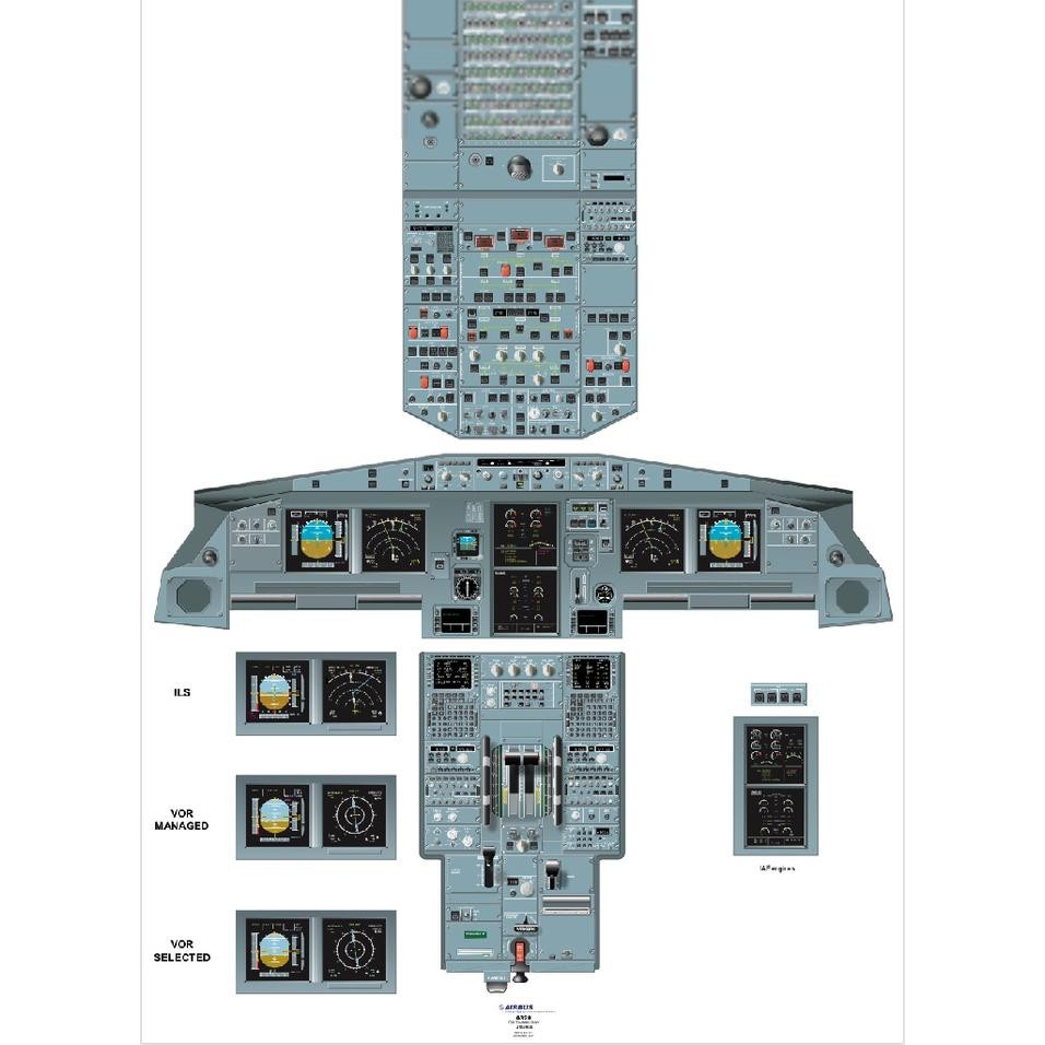 BerkahToys-- Poster cockpit Airbus A320-200 / layout cockppot Airbus A320