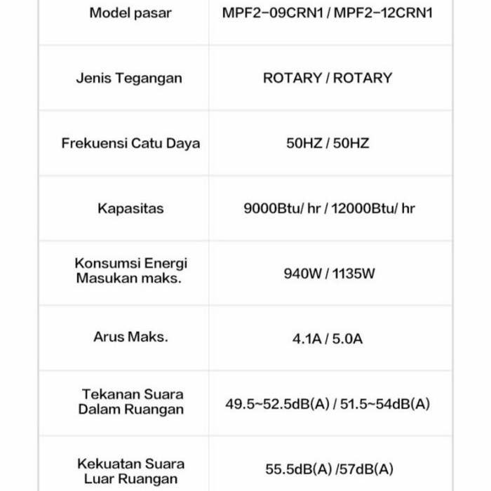 MIDEA AC PORTABEL 1 PK MPF-09CRN1