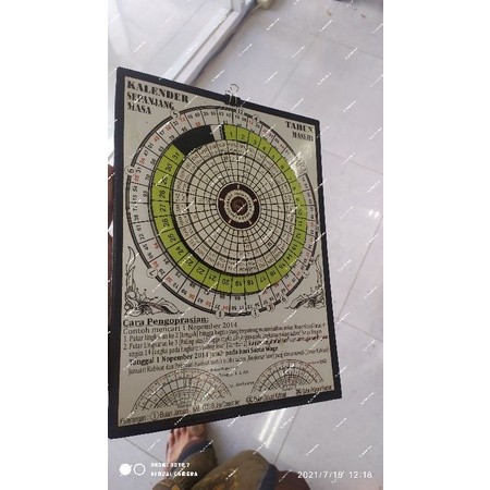 Kalender Sepanjang Masa Tahun Masehi