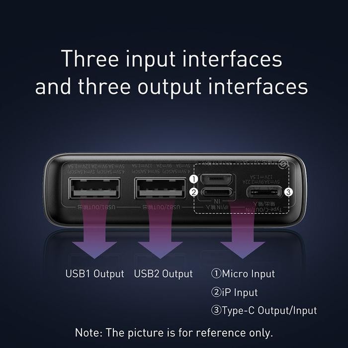 Baseus Adaman Powerbank Metal Digital Display Quick Charge 20000mAh